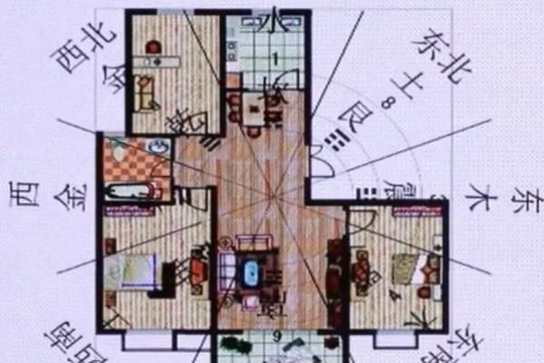 家居风水入门必备：快速提升居住环境的五大秘籍