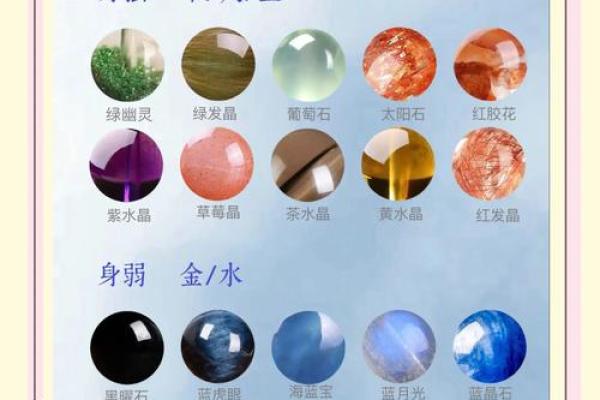 探讨葡萄石的五行属性