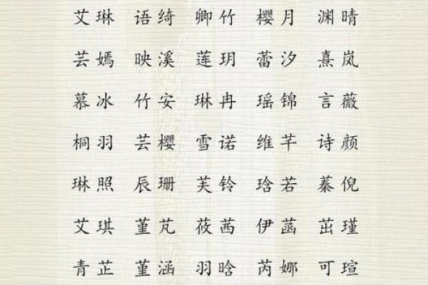 火木元素女孩名字精选：寓意温暖与生朿