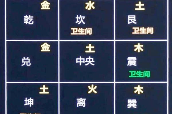 亥山已向风水布局解析与应用技巧