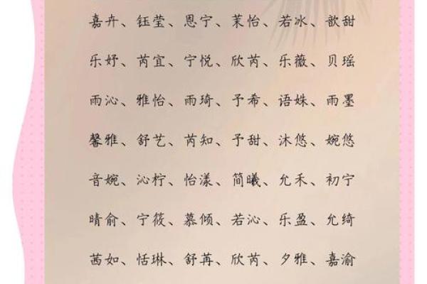 精选独特又有寓意的女孩名字推荐