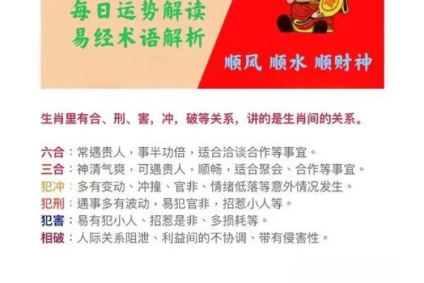 四月天干地支，运势风向标，速来一探究竟