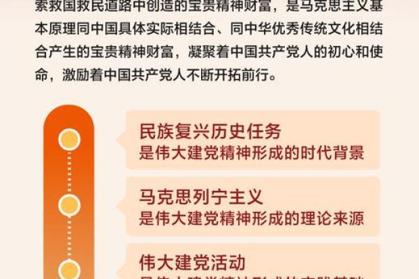 从姚文到成就：解读这个名字的深层内涵
