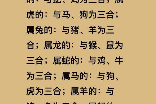 寅月命理大解析：生肖虎的人生财富运势大公开