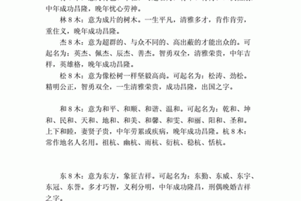 菜字五行命理探讨