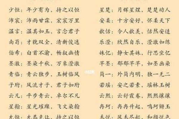 智能取名，2018年宝宝名字新风向