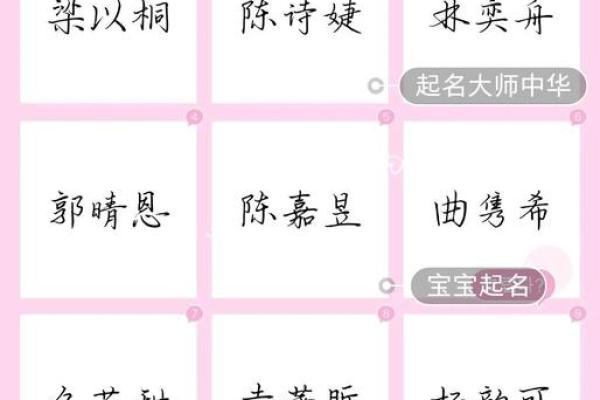 让名字与八字相辅相成，助运加福