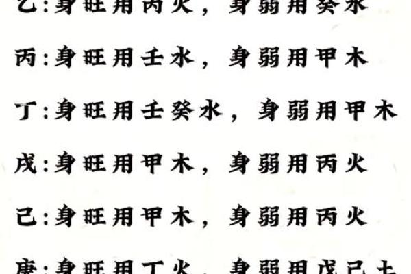 生辰八字中的诅咒力量与破解方法
