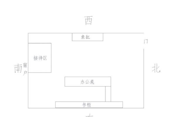 办公室风水布局秘籍：助你事业腾飞的风水宝地