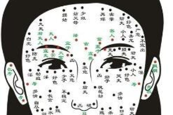 独家解析！颧骨上的开运痣相，你了解多少？