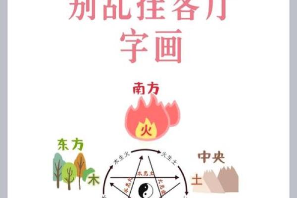 五行理论中了字的定位