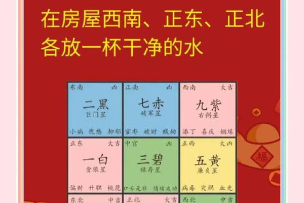 家居风水揭秘：揭秘不聚财的家居布局！别再错失财运！