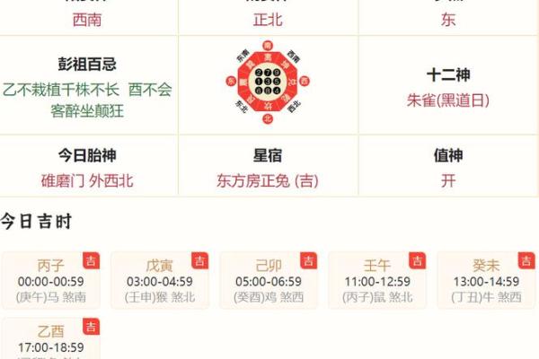 翻开老黄历，一探你的痣相运势大揭秘