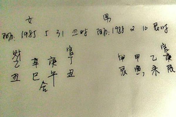 如何选择可信赖的生辰八字算命先生