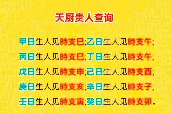 时辰天干地支不求人，自己动手算出时间秘密