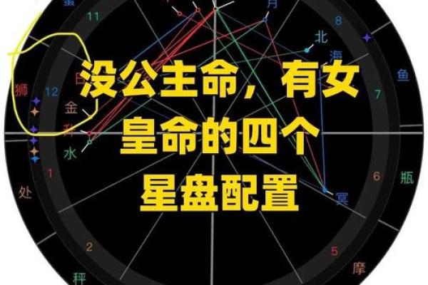 命格揭秘：洞悉你的命运轨迹与未来走向