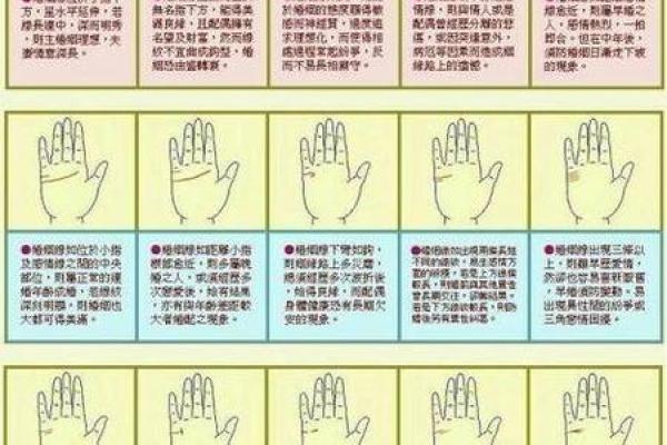 情感线绵延无尽，揭秘长线手相的秘密！