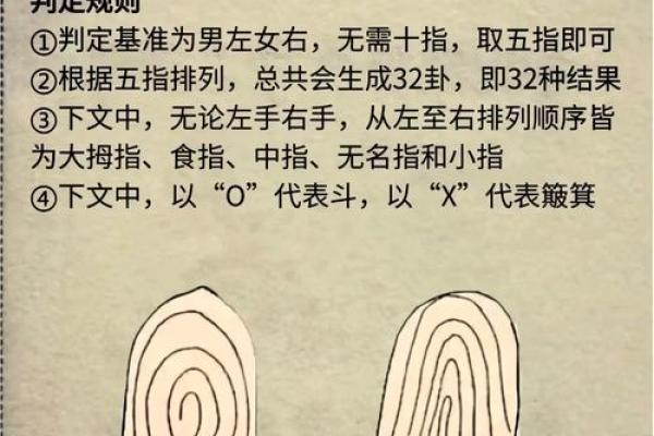 情感线绵延无尽，揭秘长线手相的秘密！