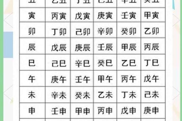 运用生辰八字解读人生的秘密