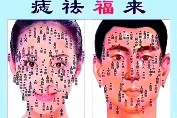 痣相看智慧，掌兵权：揭秘哪些痣相预示着卓越领导力！