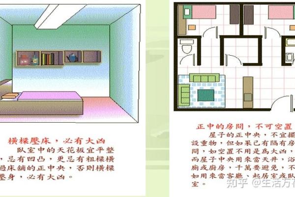 风水改变生活，住宅风水学实战讲解必学技巧