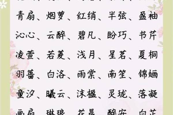 郑女宝宝补水取名：灵动水韵美名