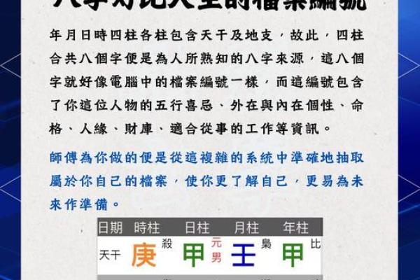 生辰八字免费测试：预测未来的秘密