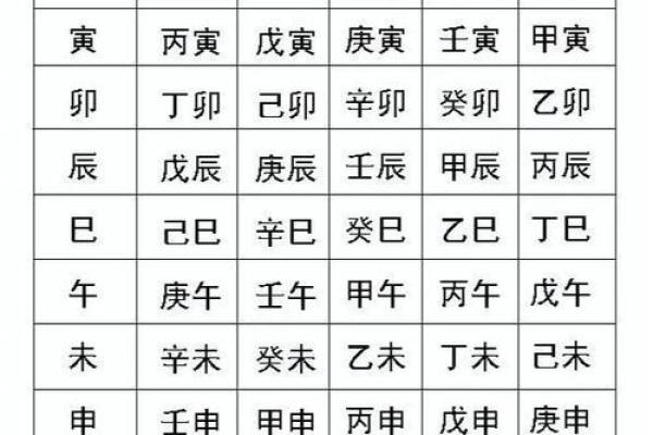 生辰八字免费测试：预测未来的秘密