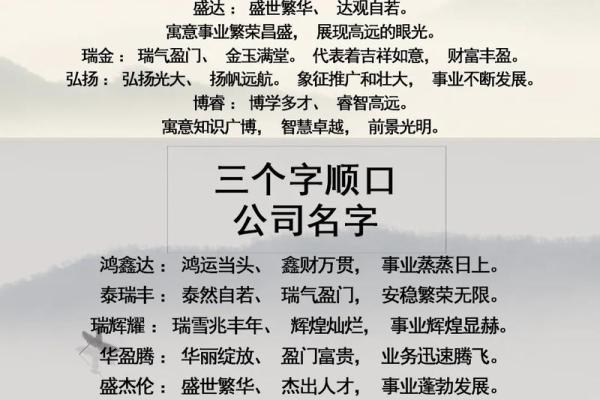 传媒公司取名创意大全助你打造独特品牌形象