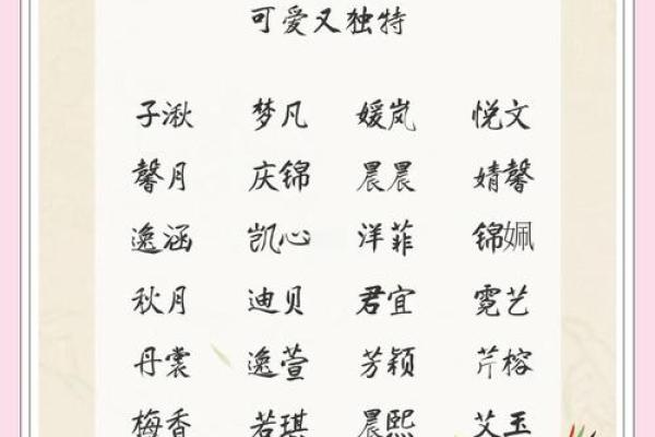 玉润珠圆：宝宝名字灵愿