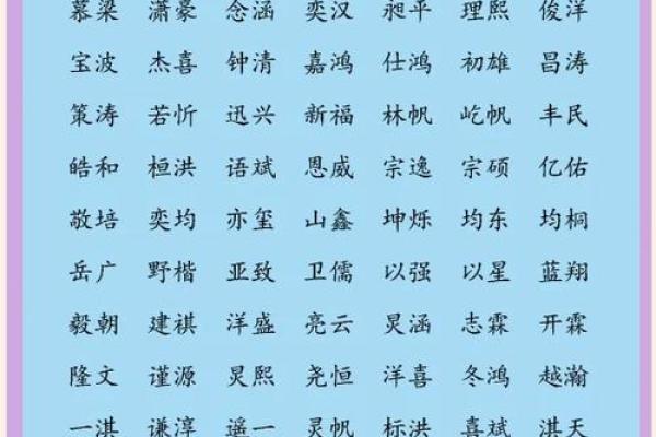 如何为男孩起一个既有寓意又独特的名字