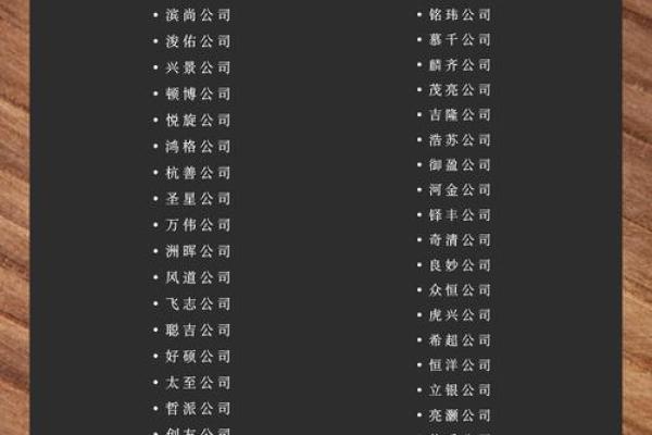 如何通过网上起名公司获得免费的命名建议与创意