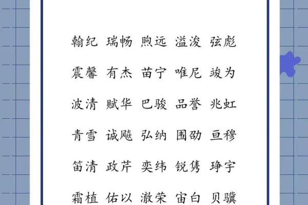如何通过网上起名公司获得免费的命名建议与创意
