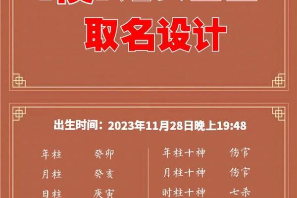 侯姓宝宝名字大全及取名技巧