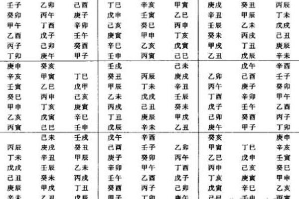 八卦藏玄机，十二地支解密人生运势