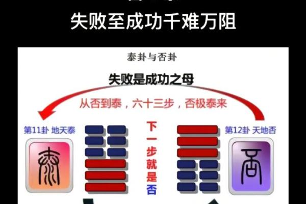 道家智慧：一招看透你的八字运势走势