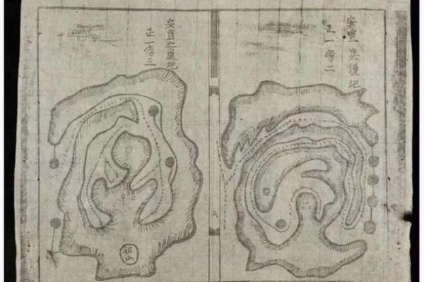 明朝风水学的历史传承与实践探究