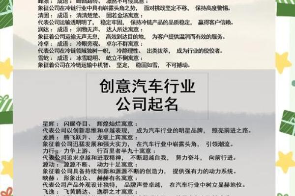 公司命名创意大全 让你的品牌脱颖而出