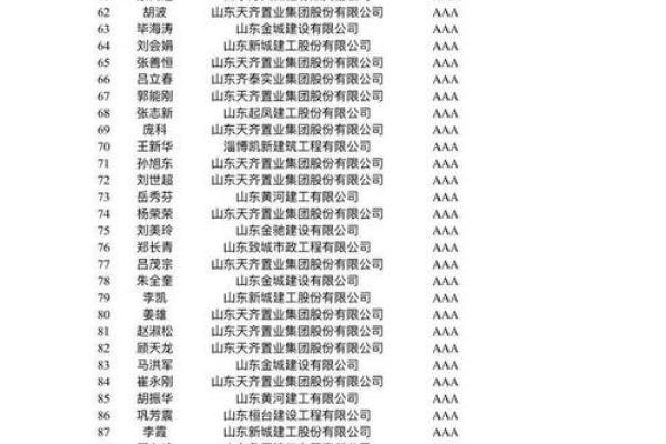 带红字的公司名字，助力企业成功