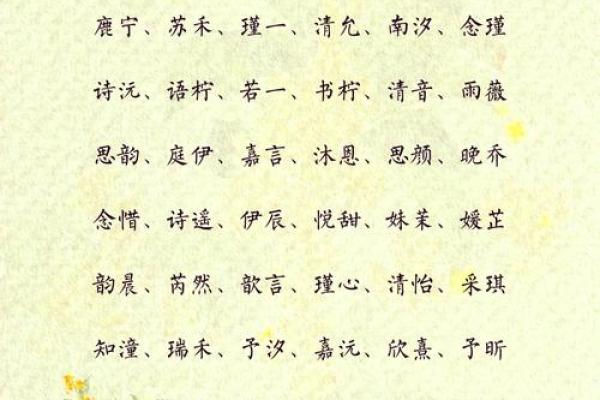 女孩名字带明寓意深远，象征着光明与希望