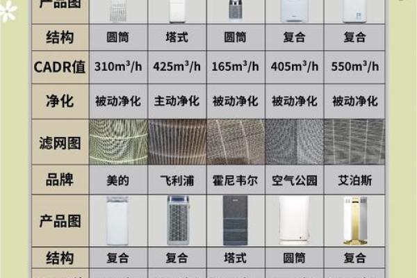 创意独特的净化公司名称推荐大全