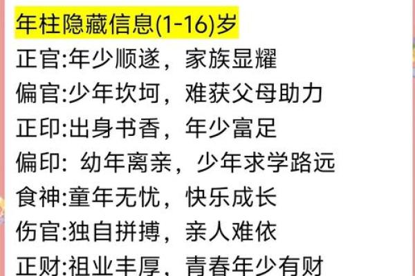天命相克，八字揭秘宿命纠缠