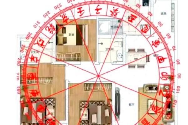 住宅风水学：家居布局与风水的完美融合
