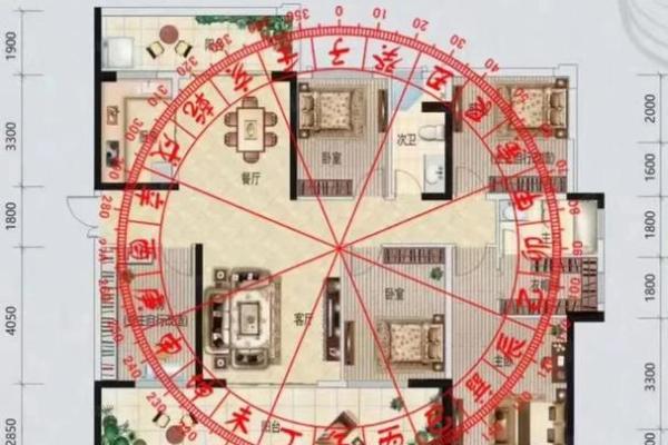 吉祥风水布局宝典，家居财运亨通必备