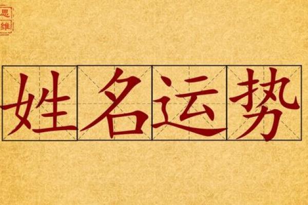 铉煜：璀璨星辰照耀人生，姓名运势解析