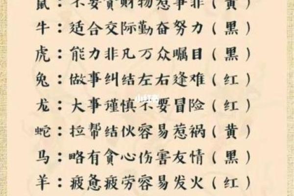 生肖在的运势如何