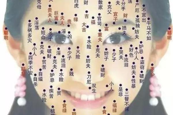 痣相揭秘：女性魅力加分项，你了解多少？