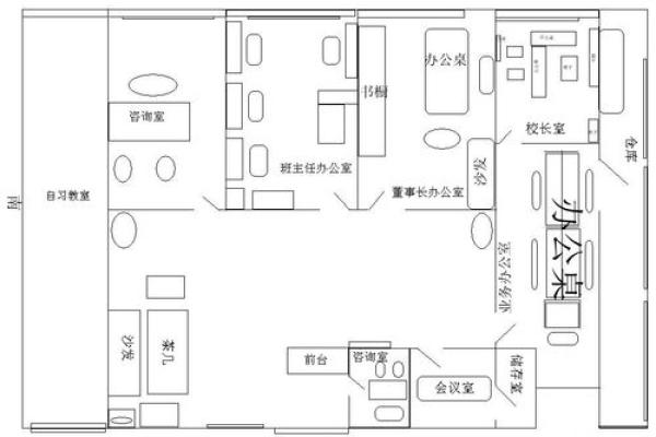 办公室风水秘籍：旺人缘必备布局