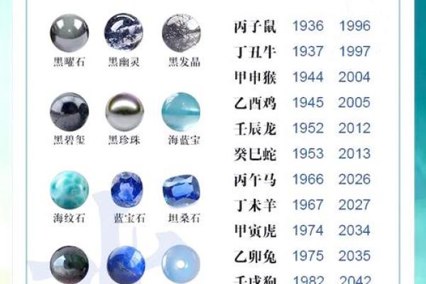 葡萄石属于五行中的哪个元素