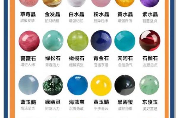 葡萄石属于五行中的哪个元素